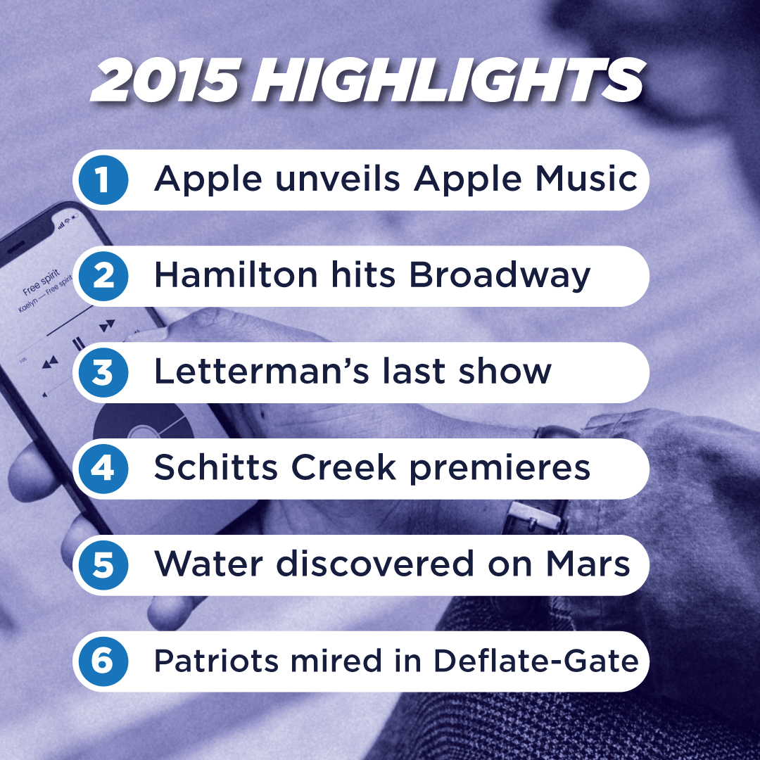 noteworthy2015